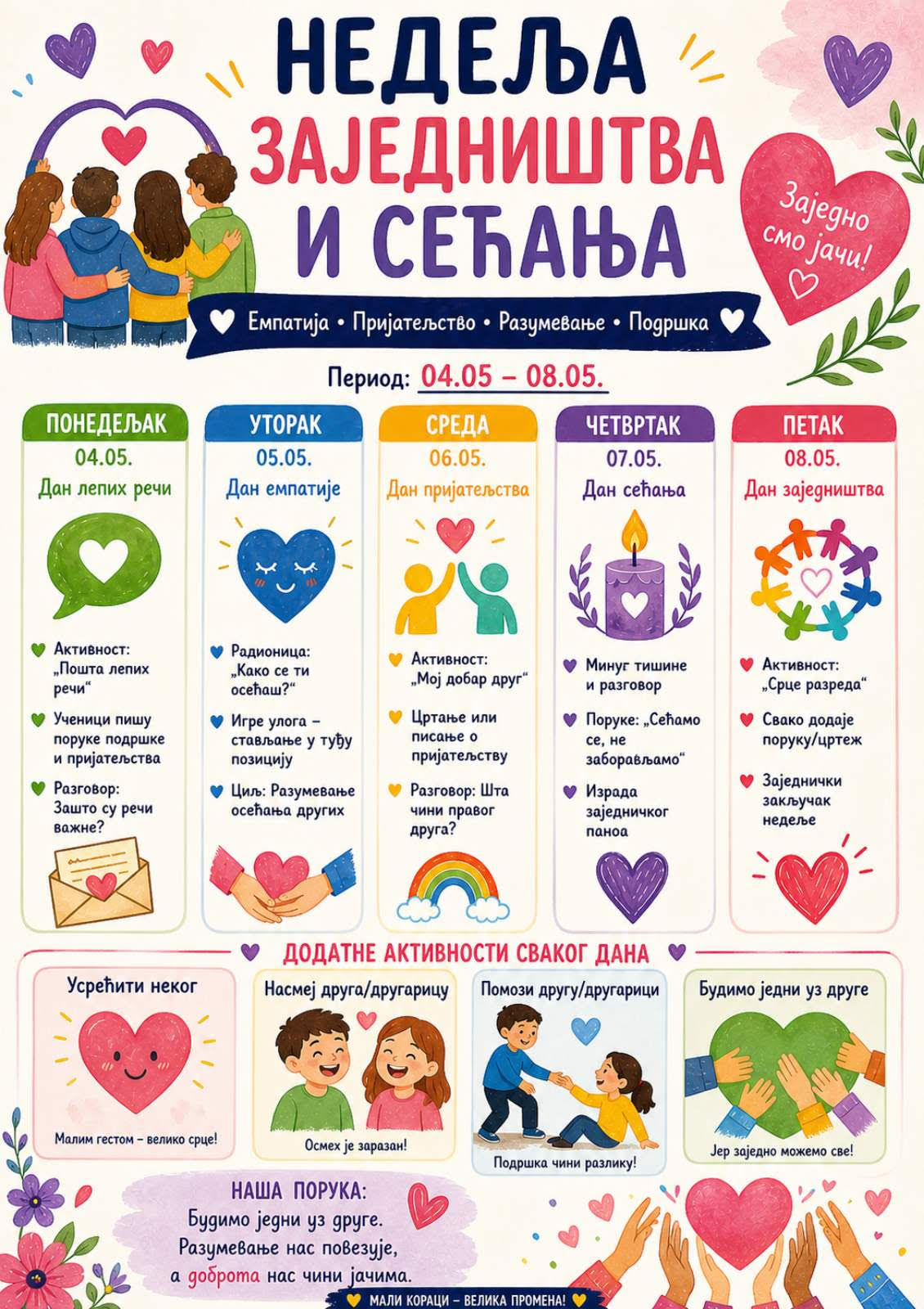 Недеља сећања и заједништва post thumbnail image